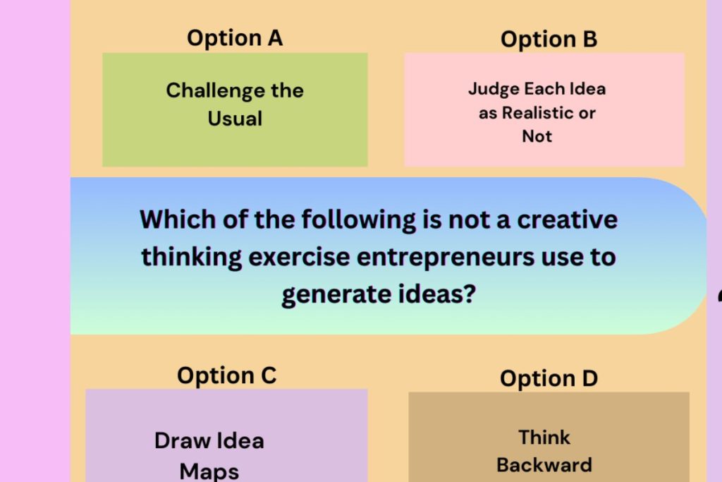 Which Of The Following Is Not A Creative Thinking Exercise Entrepreneurs Use To Generate Ideas_