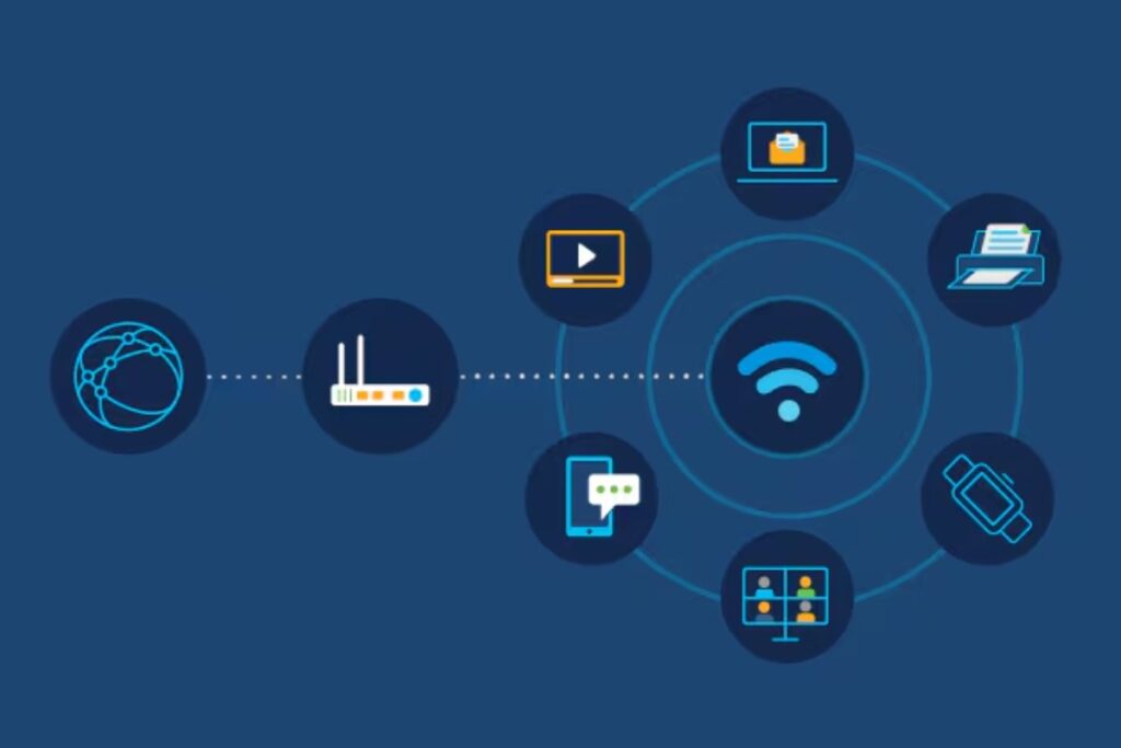 Enhancing Wireless Networks