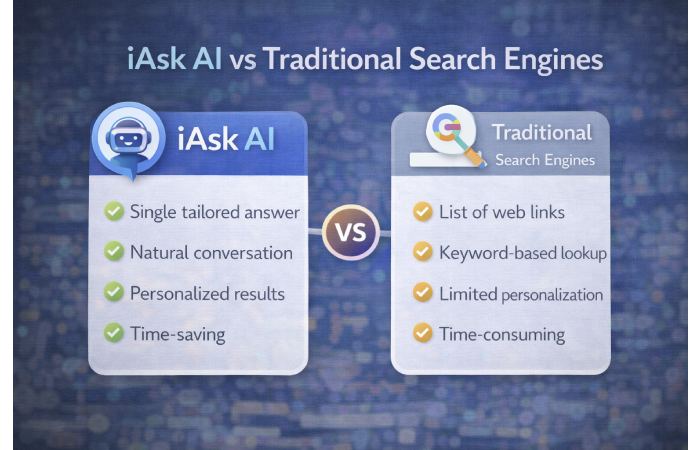 iAsk AI vs Traditional Search Engines