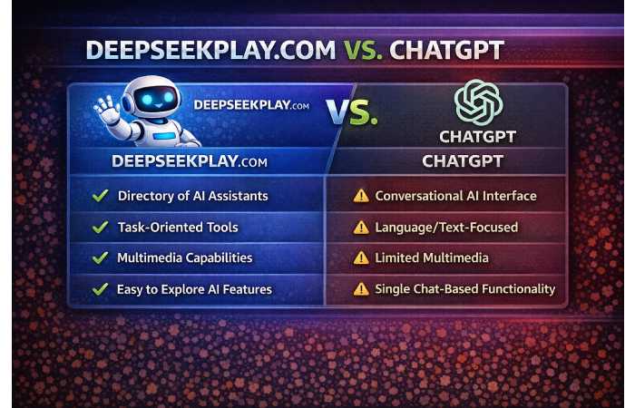 deepseekplay com vs chatgpt comparison features table