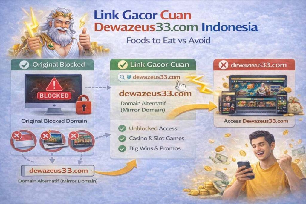 Link Gacor Cuan.dewazeus33.com Indonesia: Meaning, Access & Safety Explained